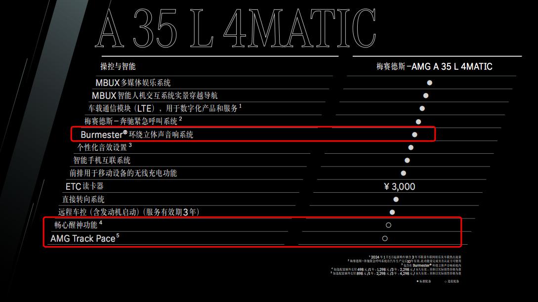 新增柏林之聲音響系統!北京奔馳新款AMG A 35 L上市,售41.66萬元