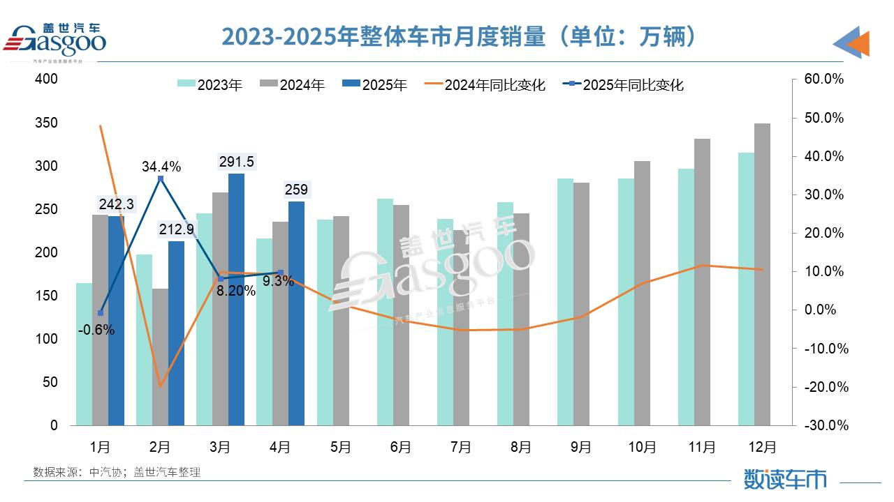 吉利管理層大調整;佛瑞亞海拉斬獲10億歐大單 蓋世周報 | 吉利管理層大調整;佛瑞亞海拉斬獲10億歐大單